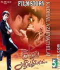 Kadhal Azhivathillai Poster